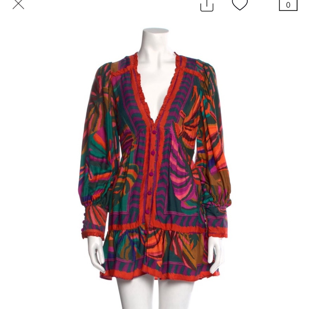 Farm Rio dress in excellent condition